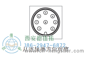 AC58-BiSS/SSI光電絕對值編碼器(電氣連接 M12連接器，8腳) 德國hengstler(亨士樂)編碼器
