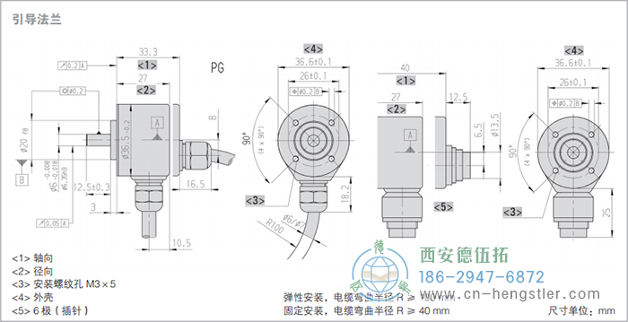 RI36-O標準實心軸光電增量編碼器外形及安裝尺寸(引導法蘭) 德國hengstler(亨士樂)編碼器