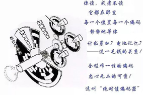 關(guān)于機(jī)械式絕對(duì)值編碼器的一些常見問(wèn)題的討論。 - 德國(guó)Hengstler(亨士樂(lè))授權(quán)代理