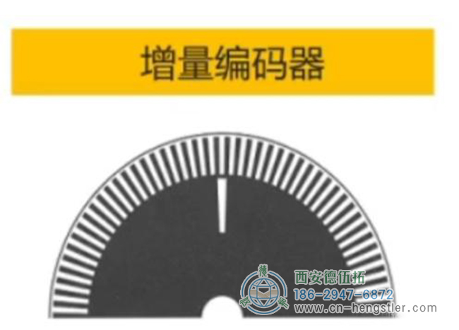 增量編碼器的代碼盤(pán) - 西安德伍拓自動(dòng)化傳動(dòng)系統(tǒng)有限公司 增量編碼器的代碼盤(pán) - 西安德伍拓自動(dòng)化傳動(dòng)系統(tǒng)有限公司