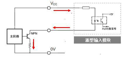 集電極開(kāi)路輸出 集電極開(kāi)路輸出