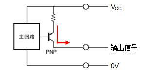 集電極開(kāi)路輸出 集電極開(kāi)路輸出