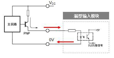 集電極開(kāi)路輸出 集電極開(kāi)路輸出