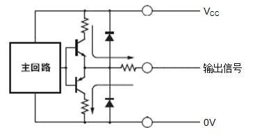 集電極開(kāi)路輸出 集電極開(kāi)路輸出