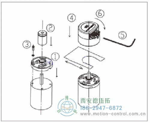 有實(shí)心軸的軸編碼器 有實(shí)心軸的軸編碼器