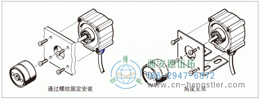 帶引導(dǎo)法蘭的軸編碼器 帶引導(dǎo)法蘭的軸編碼器