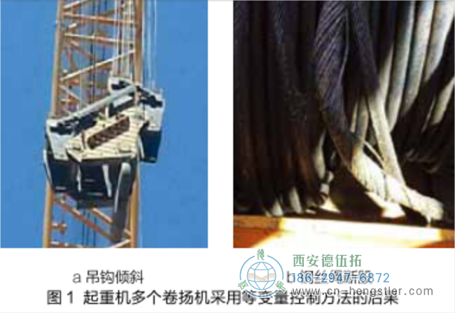 亨士樂編碼器同步控制多臺(tái)卷?yè)P(yáng)機(jī)的技術(shù)解析