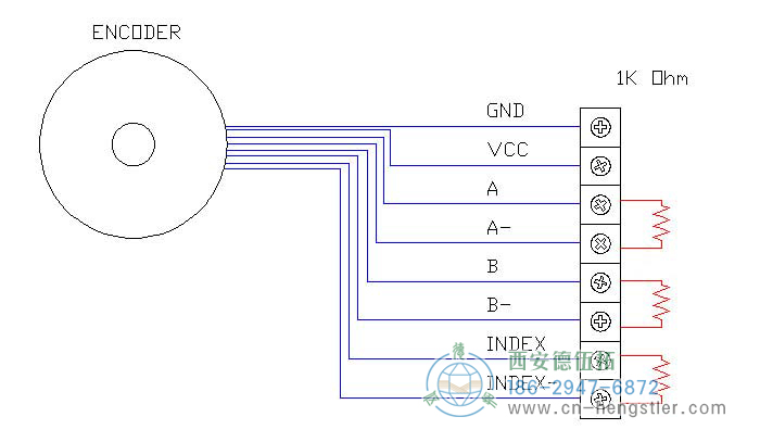 擴(kuò)散終止,將終止電阻連接到不同設(shè)置的亨士樂增量編碼器(RS-422) 擴(kuò)散終止,將終止電阻連接到不同設(shè)置的亨士樂增量編碼器(RS-422)